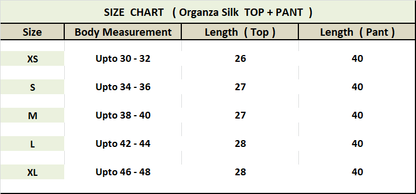 Equation Coord Set